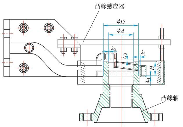 凸缘类零件专用淬火大香蕉手机在线视频器及配用尺寸确定方法(图3)