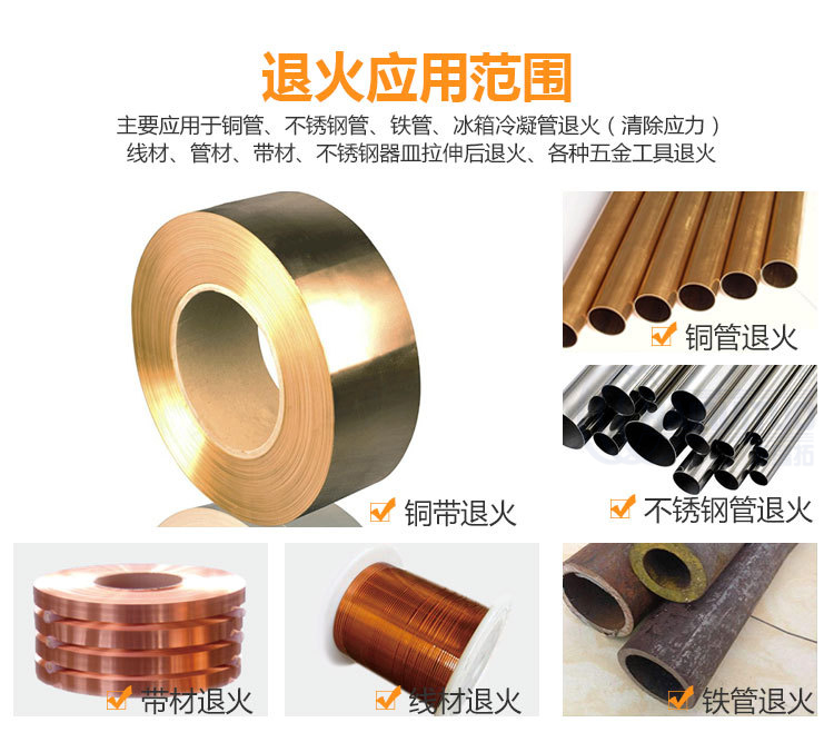 新一代节能环保圆钢退火线(图2)