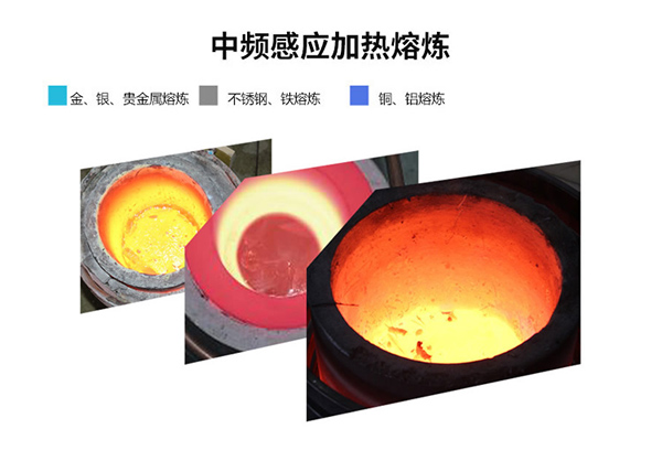 真空大香蕉手机在线视频悬浮熔炼炉关键构造及构成(图2)