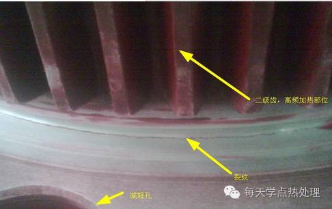 高频淬火缺陷及预防方法(图2)