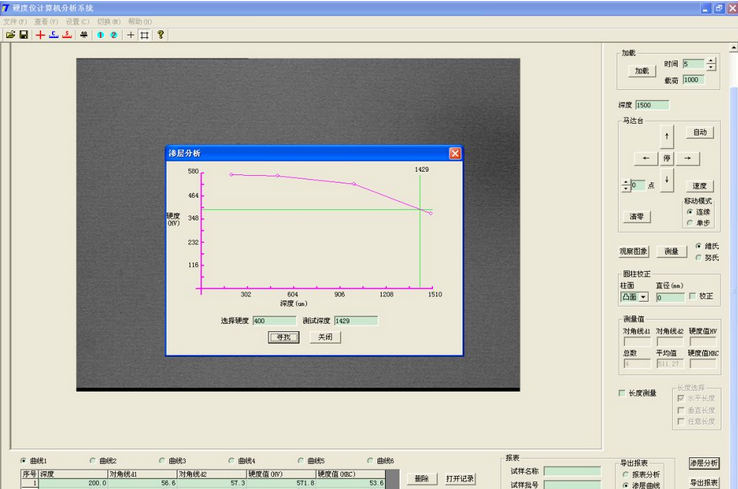 拨杆高频淬火案例(图4)