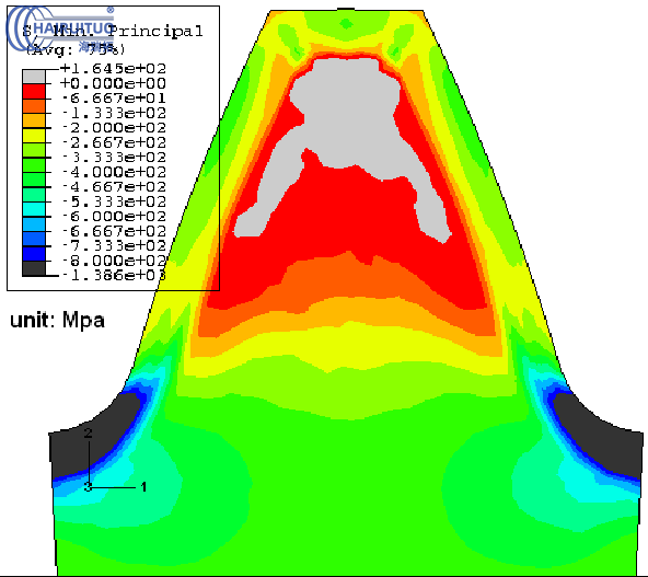 工程师及研发团队对大型齿轮淬火脱碳仿真分析(图3)