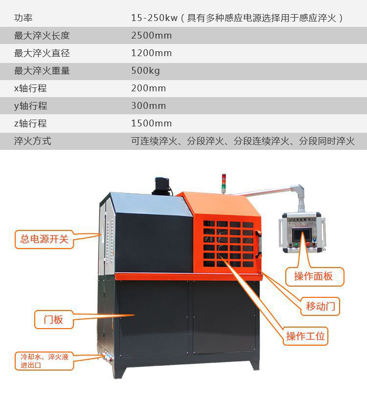 高频淬火机床-高频大香蕉手机在线视频久久大香蕉久久(图7)